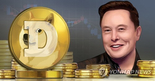 도지코인과 일론 머스크. <연합뉴스>